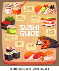 Cartoon Japanese cuisine sushi menu guide. Colorful vector page depicting types of sushi and rolls, including uramaki, gunkan, temaki, maki, nigiri, oshizushi, and temari on a wooden background