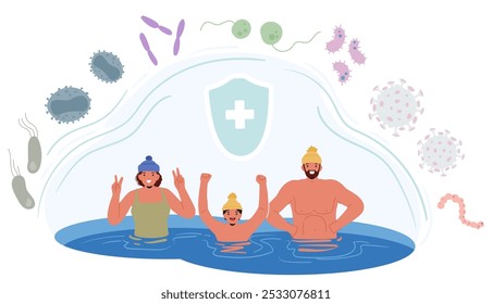 Cartoon Joyful Family Characters Enjoying Cold Water In Winter Clothing Promoting Health And Immunity Surrounded By Virus Illustrations Symbolizing Protection And Wellness In A Fun Cartoon Style Art