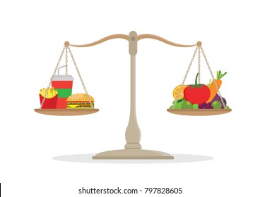 Cartoon Junk Food Vegetables Balance On Stock Vector (Royalty Free ...