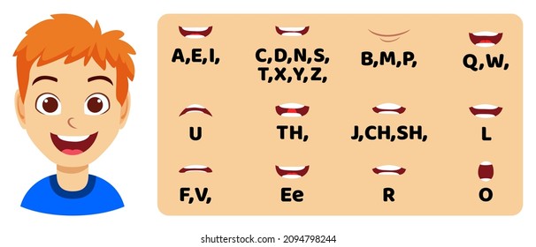 Cartoon kid boy character talking mouth and lips expressions vector animations poses pronunciation speak, tongue and articulate