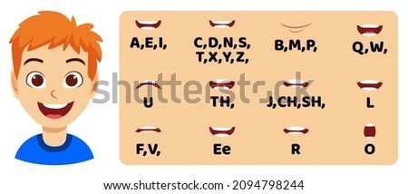 Cartoon kid boy character talking mouth and lips expressions vector animations poses pronunciation speak, tongue and articulate