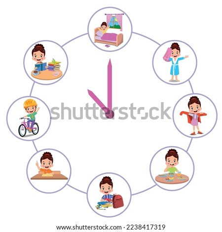Cartoon kid daily routine activities set