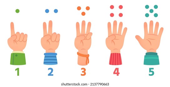 Las manos de los niños de dibujos animados cuentan con los dedos uno, dos, tres, cuatro y cinco. Contando gestos, niños con mangas. Números estudiando, aprendiendo conjunto básico de vectores matemáticos