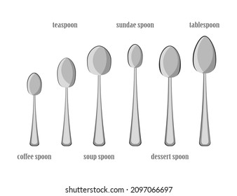 Cartoon kitchen colection spoons. Coffee spoon, teaspoon, soup spoon, ice cream spoon, dessert spoon, tablespoon. Eating utensils icons elements isolated on white background, flat vector illustration