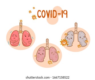 Vector de virus COVID-19 y Lund de caricatura