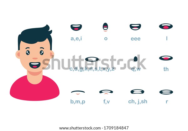 Cartoon Male Mouth Lip Sync Set Stock Vector Royalty Free