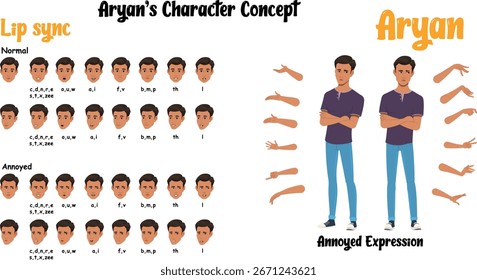 Personaje de hombre de dibujos animados con Formas bucales de sincronización de labios, expresiones molestas y gestos con la mano. Vector 2D para animación, vídeos explicativos, diseño de personajes y proyectos educativos.
