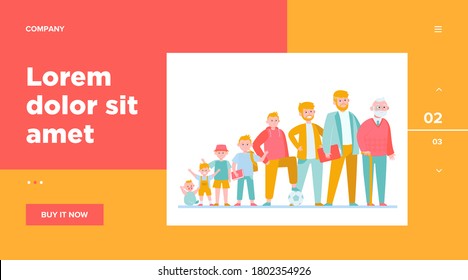 Hombre de caricatura en ilustración vectorial plana de diferente edad. Ciclo de crecimiento del personaje masculino de niño a adulto. Concepto de evolución de la generación y la vida