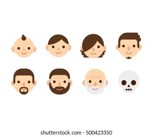 Cartoon man generations portraits, from childhood to adult and senior, birth to death. Cute cycle of life illustration.