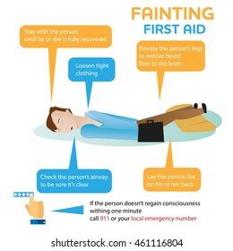 Cartoon man lay down vector illustration. Fainting first aid popular simple infographic