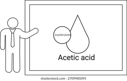 Cartoon A man points to a chart illustrating Acetic acid with its chemical formula above a droplet