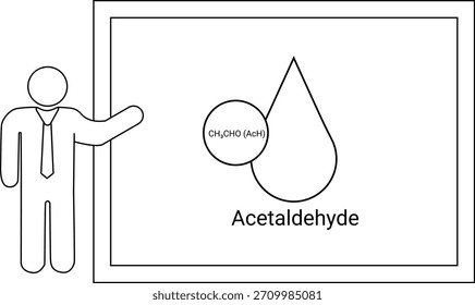 Hombre de dibujos animados presenta un gráfico con un diagrama de acetaldehído en formas geométricas
