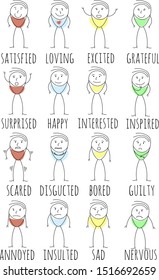 Cartoon man and set of positive and negative emotions.