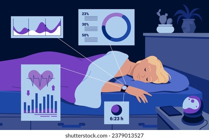 Cartoon man sleeping in bed, smart watch on persons hand monitoring quality and depth of sleep, heartbeats with graph and chart. Tracking biorhythms with mobile app health tracker