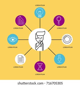 cartoon man thinking creativity business strategy icons