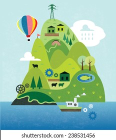 Cartoon-Karte mit Insel
