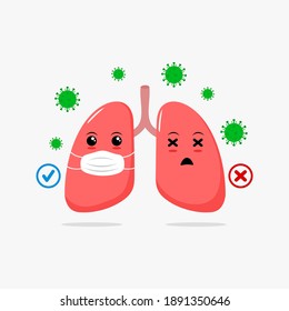 cartoon mascot lungs using a face mask