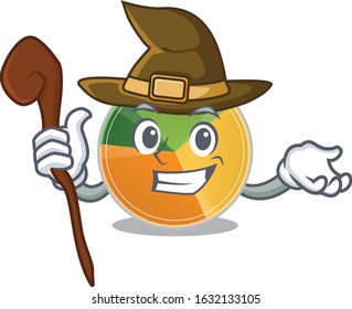 cartoon mascot style of pie chart dressed as a witch