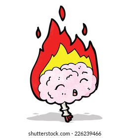 cartoon migraine brain