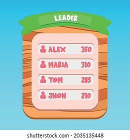 cartoon mobile app ui popup leader panel green written with wood pattern. premium vector