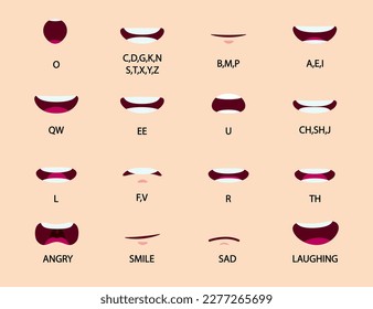 Cartoon Mouth Animation Lip Sync Set for Pronunciation Talking and Emotions