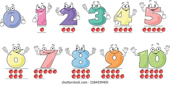 Cartoon numbers. Set icon smile emoji. Learning math. Funny cartoon character.