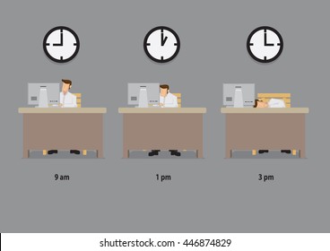 Cartoon office worker alert in the morning, losing energy in the afternoon and dozed after lunch hour. Vector illustration on desk-bound employee energy level during office hours.