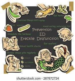 Cartoon old man on how to prevent sexual dysfunction.