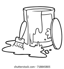 cartoon paint bucket