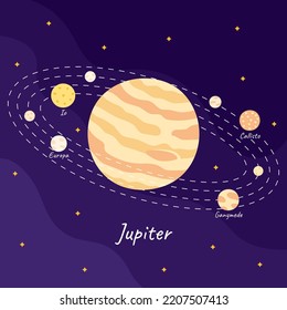 Cartoon planet Jupiter with Ganymede, Europa, Callisto, Io moons at orbit on space background in flat style.