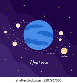 Cartoon Planet Neptune With Triton Moons At Orbit On Space Background In Flat Style.