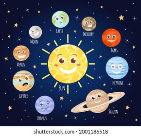 Cartoon planets with faces. Solar system planet character emoji, earth, moon, sun and mars in outer space. Astronomy for children vector set. Illustration universe cosmos planetary, planets cartoon