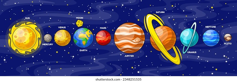 Cartoon planets of solar system. Planetary order scheme. Colorful vector illustration on space theme. Universe. Star Sun and planets Earth, Moon, Mars, Saturn and other. Perfect for education children