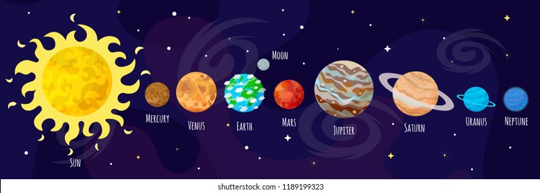 Cartoon planets vector flat illustration.