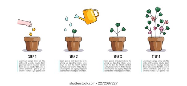 Cartoon potted plat growth stages. icon set of flower growth process. Vector minimal cartoon isolated illustrations of plants or flowers life cycle. 