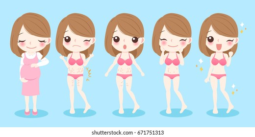 Cartoon pregnant woman with stretch marks concept before and after