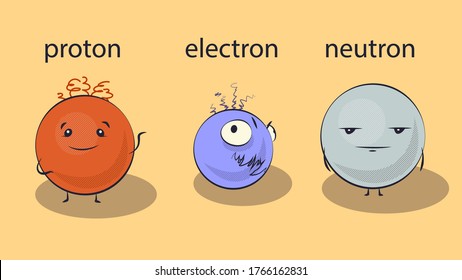 Cartoon proton, electron and neutron, vector illustration