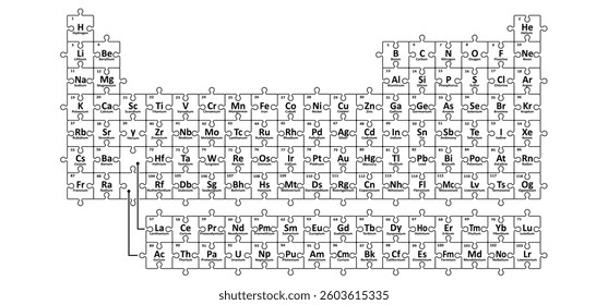 Cartoon puzzle pieces, periodic table of elements. For model, atomic number, name, atomic mass and weight. Vector symbol or icon. The chemical element. For electron configuration.