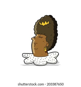 Karikaturenkopf