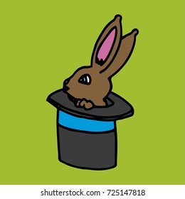 Cartoon Rabbit Top Hat Stock Vector (Royalty Free) 725147818 | Shutterstock