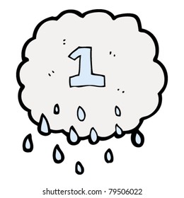 cartoon raincloud number one