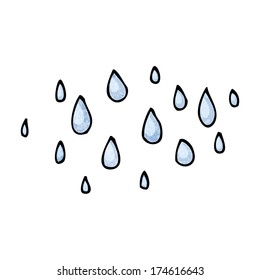 Draw Rain Drops - Autocad Space