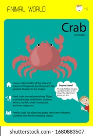Cartoon red crab. useful information, habitat, nutrition. Educational card for children, preschoolers. Zoology