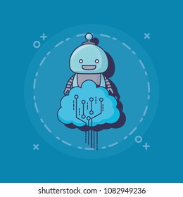 cartoon robot icon
