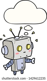 cartoon robot with thought bubble