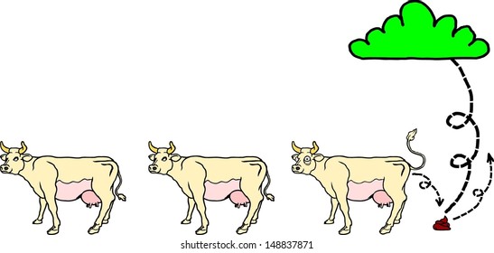 Cartoon of a row of cows queueing to release greenhouse gas. 