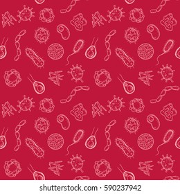 Cartoon seamless pattern virus, cell, bacteria or microbe in hand drawn vintage style. Retro vector illustration.