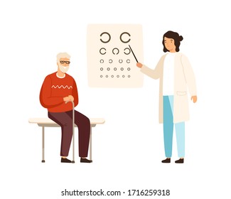 Cartoon senior male at ophthalmologist reception vector flat illustration. Female oculist examination vision of patient with eyesight check table isolated on white. Medical person pointing at symbol