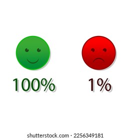 Cartoon set with red green smiley percentage. Set icon smile emoji. One hundred percent and one percent. Vector illustration.