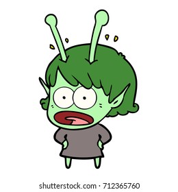 cartoon shocked alien girl